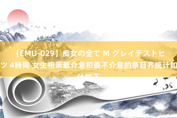 【EMU-029】痴女の全て M グレイテストヒッツ 4時間 女生相亲最介意和最不介意的条目齐统计如下